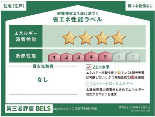 ʌsŉ3ڂ̐VzˌĂ̎ӊ